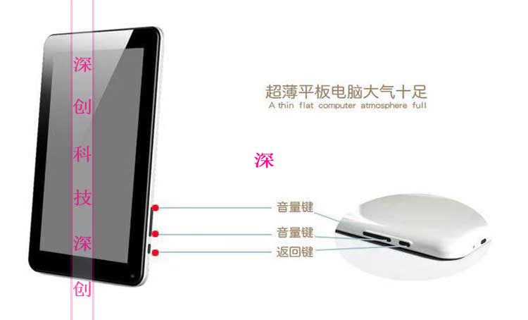 Планшет GNK WIFI 3G Android 4.0 10 Планшет GNK WIFI 3G Android 4.0 10