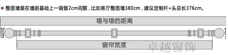Карниз для штор Excellent Карниз для штор Excellent