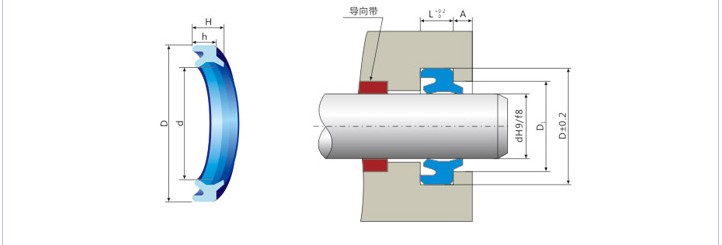 dhs形防尘密封圈 dhs油缸圈 蓝色聚氨酯唇型两用油封