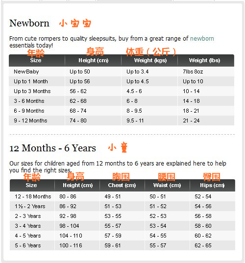 детский костюм NEXT 2013 детский костюм NEXT 2013