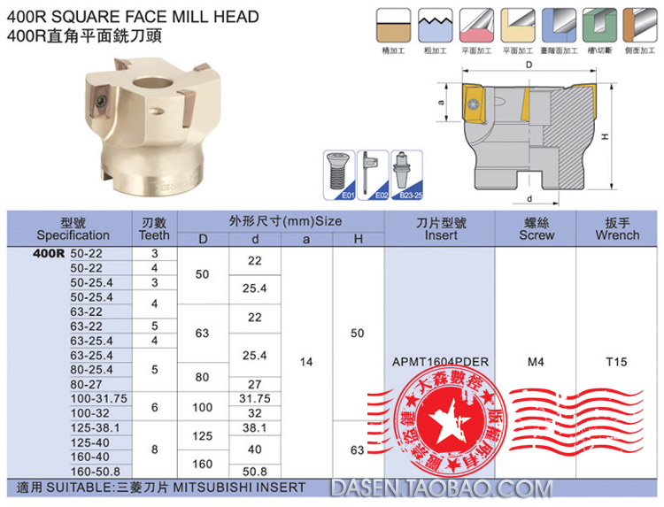 BAP直角台肩铣面刀盘400R 50-22 CNC数控铣床 R0.8台阶清角刀盘