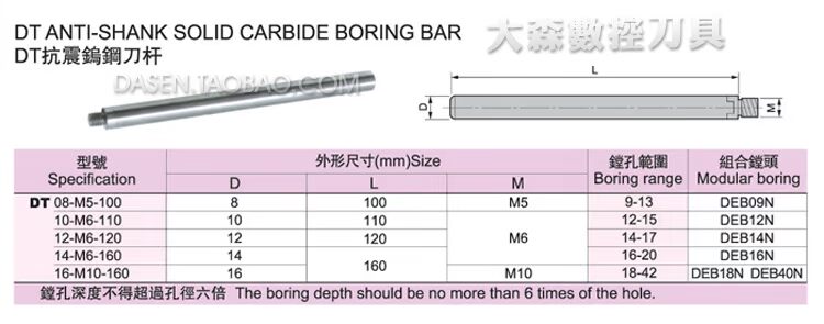 抗振钨钢镗刀杆DT12-M6-160 搪镗刀棒NBJ16精镗刀杆BE小镗头套筒