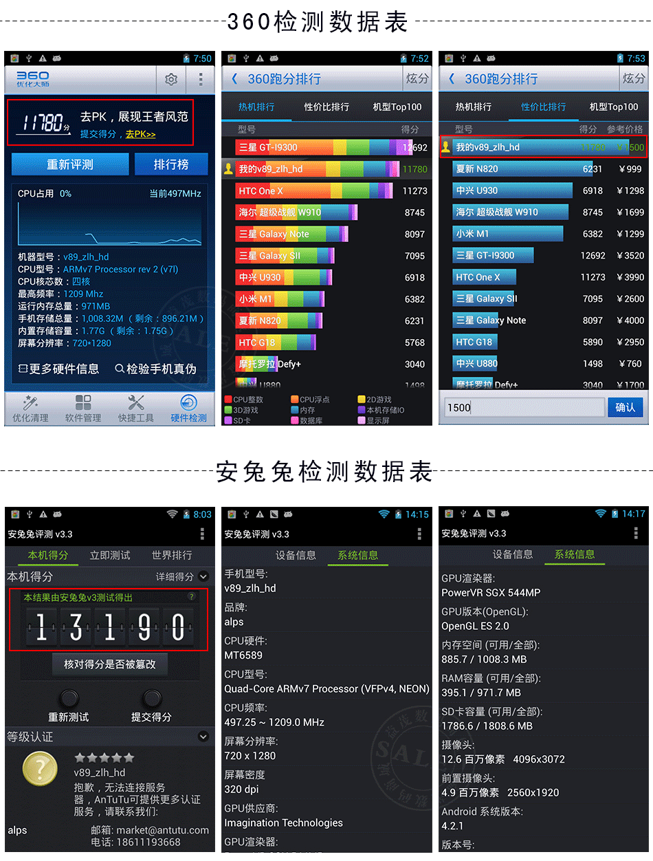 Планшет ITOOS X920e 5.0 1200 MTK6589 1000 Планшет ITOOS X920e 5.0 1200 MTK6589 1000