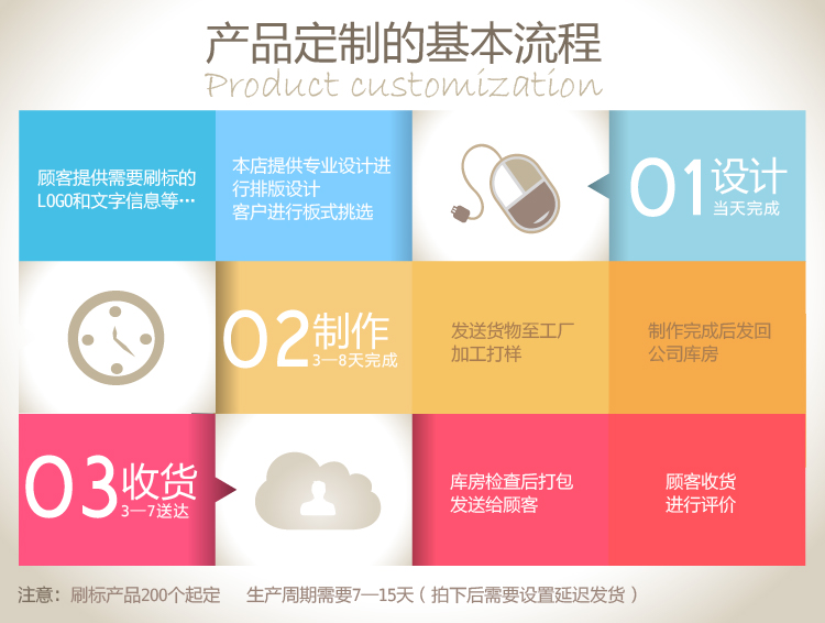 плеер Window G95 4G 4.3 MP4 MP5 плеер Window G95 4G 4.3 MP4 MP5