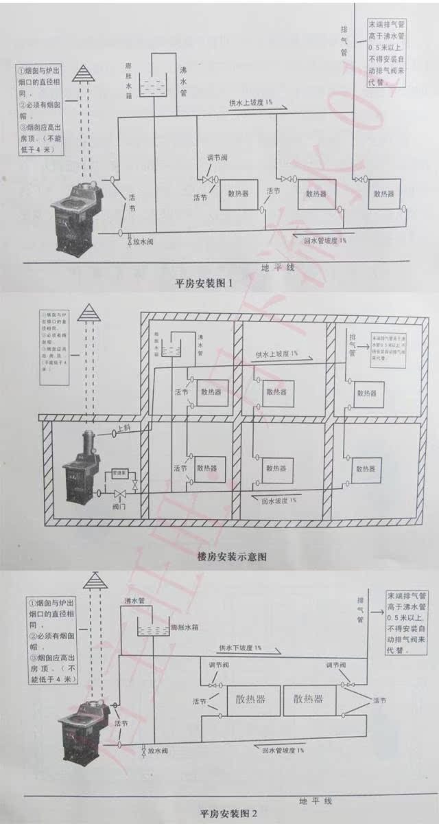 低价批发家用地暖采暖炉水暖气炉环保燃煤炉冲钻特价