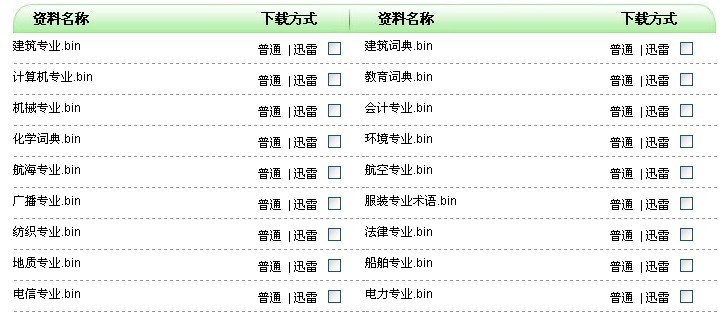 通3998+英语电子词典朗文牛津辞典整句翻译【
