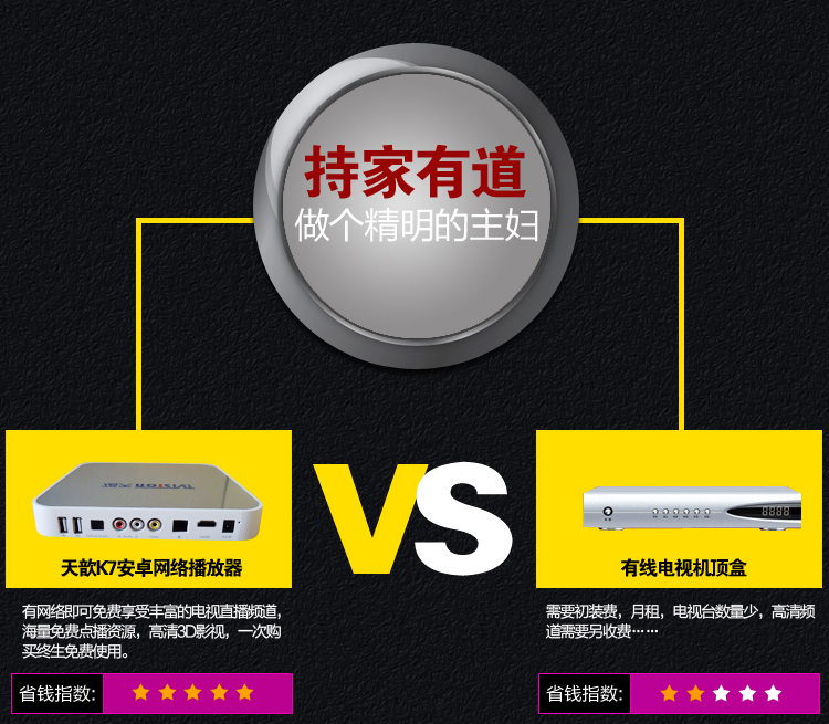 HDD-плеер Days Xin 3D HDD-плеер Days Xin 3D