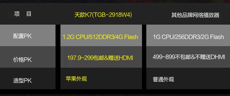 HDD-плеер Days Xin 3D HDD-плеер Days Xin 3D