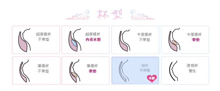 新品日系少女<em>文胸</em>内衣纯棉薄款<em>胸罩青春期</em>女孩