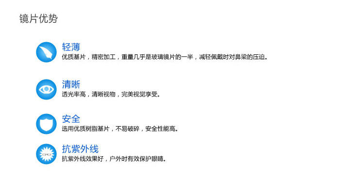 眼镜片