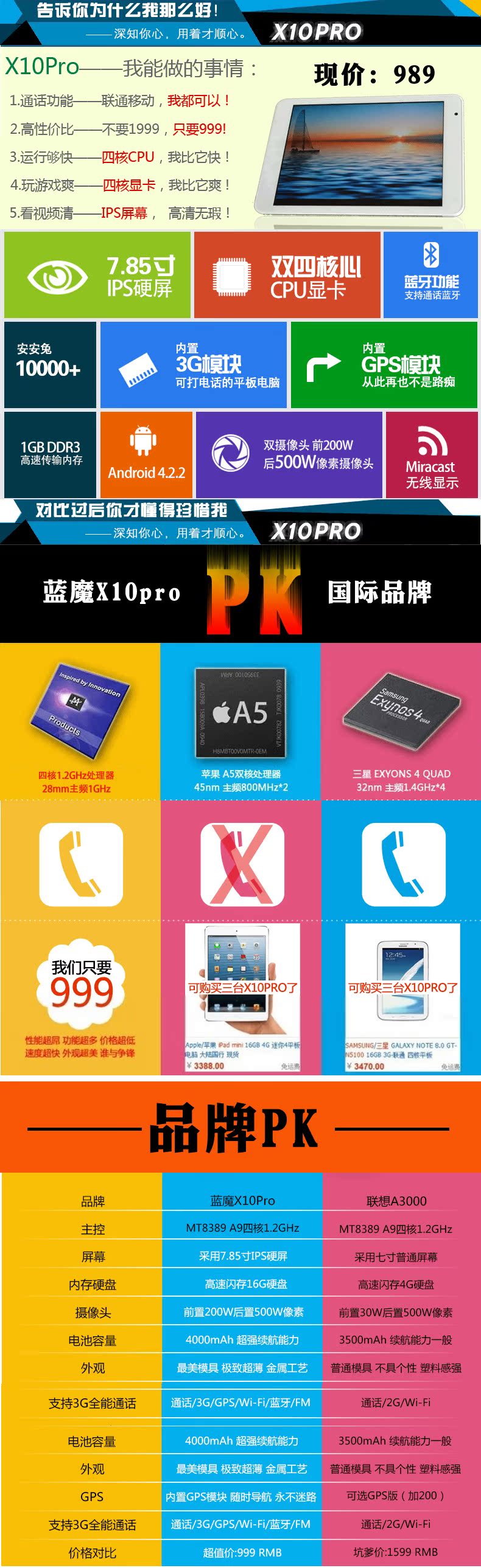 Планшет Ramos X10pro 16GB 3G- GPS Планшет Ramos X10pro 16GB 3G- GPS