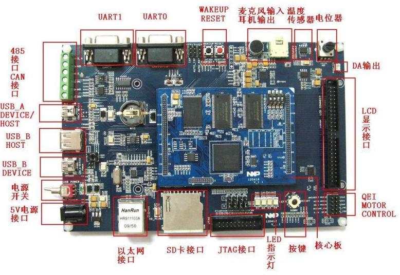 鼎尚 NXP DS-LPC1850核心板 最小系统板【送