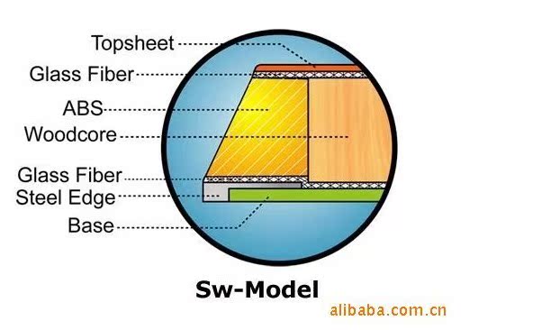 【Snowboard 154CM 滑雪单板滑雪板 硬度5 高