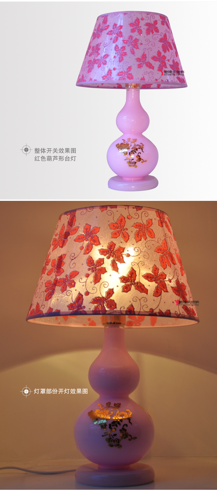Прикроватный светильник Sunny lighting Прикроватный светильник Sunny lighting