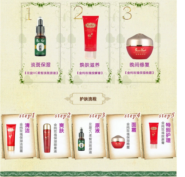 Scenthouse VC 20ml Scenthouse VC 20ml