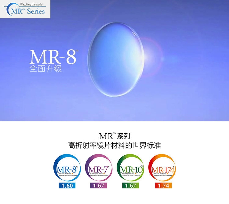 上海万新镜片近视眼镜mr-7 1.67非球面超加硬绿膜树脂