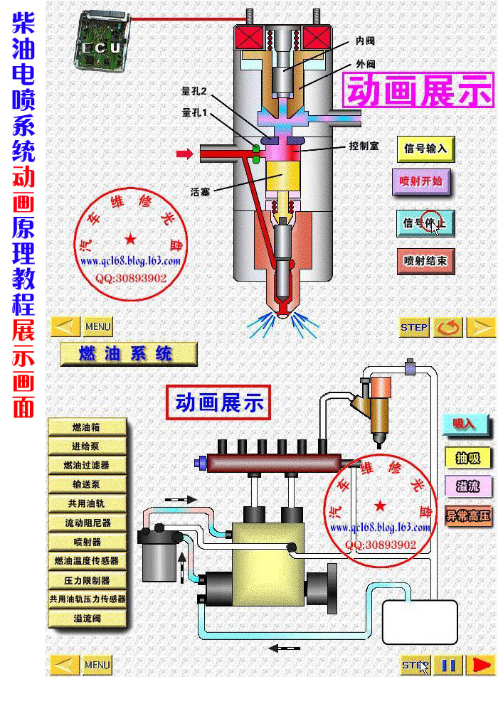 43s3高压共轨柴油机edc16系统原理图 sofim共轨柴油机edc16系统ecu管