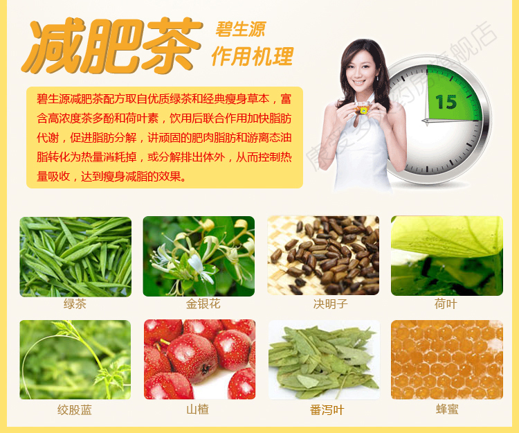 碧生源减肥茶副作用,作用,碧生源减肥茶价格,多