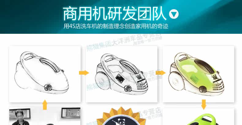Автомойка 熊猫汽车高压洗车机家用220v洗车器便携自助清洗机洗车泵洗车水枪 PANDA SOFTWARE