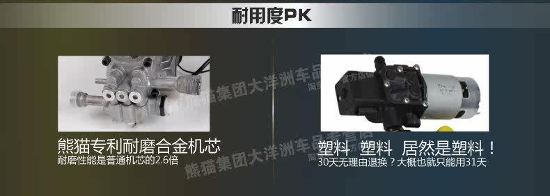 Автомойка 熊猫汽车高压洗车机家用220v洗车器便携自助清洗机洗车泵洗车水枪 PANDA SOFTWARE