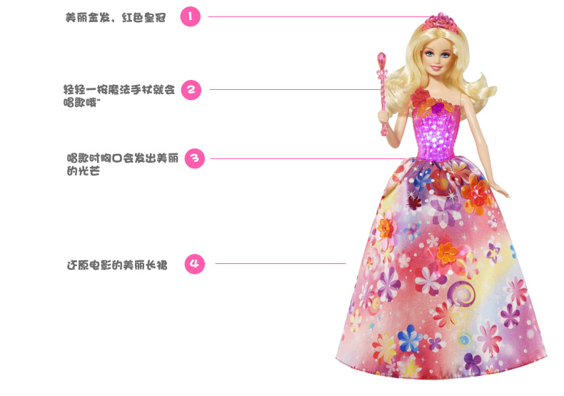 新品 女孩玩具礼物 芭比娃娃女孩玩具正品 芭比与神秘