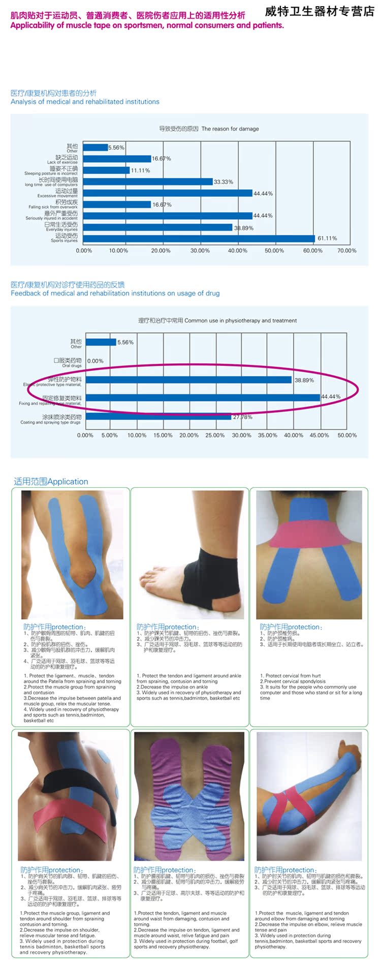 肌内效贴布 弹性肌贴 运动胶带 运动绷带 z红色 kinesio tex tape