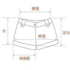 2013新款夏季韩版<em>加肥加大</em>码牛仔<em>短裤</em>胖MM弹