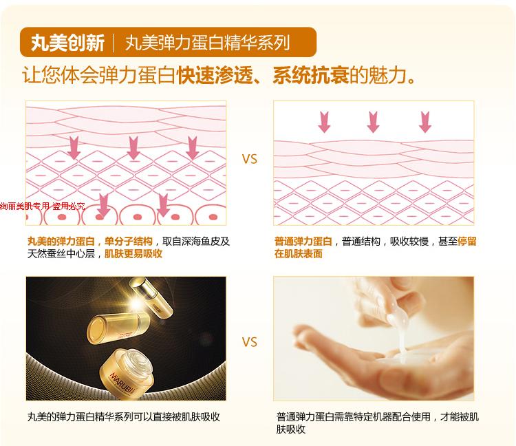 美容产品加工-弹力蛋白眼霜丸美配方祛眼袋祛