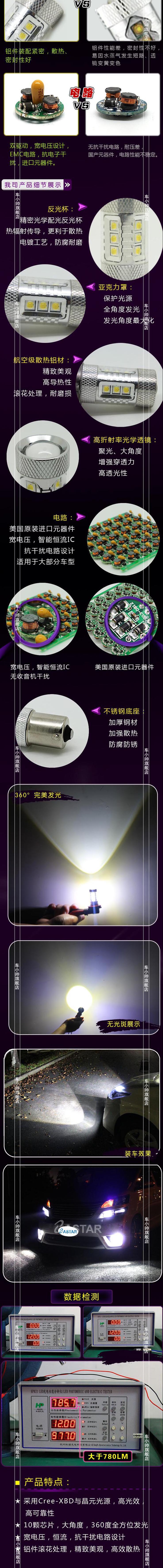 лампа Car Xiaoshuai Cxshuai LED T15 лампа Car Xiaoshuai Cxshuai LED T15