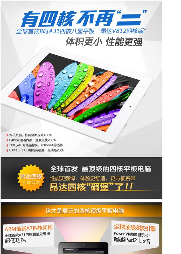 Планшет Onda V812 (16G) IPS 2G Планшет Onda V812 (16G) IPS 2G