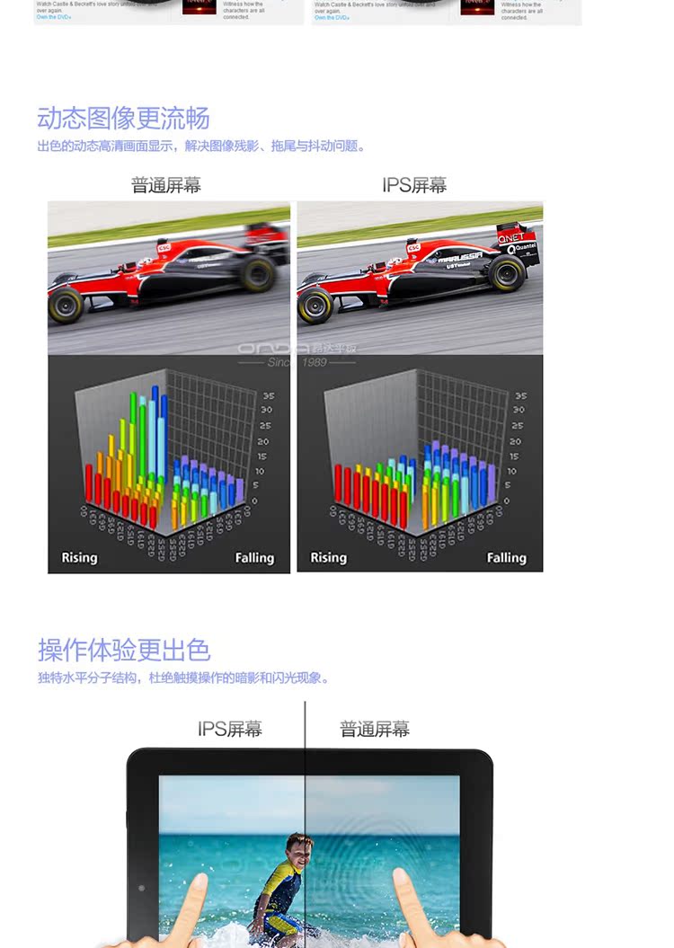 Планшет Onda V812 (16G) IPS 2G Планшет Onda V812 (16G) IPS 2G
