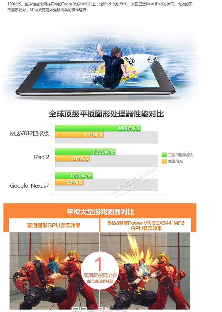 Планшет Onda V812 (16G) IPS 2G Планшет Onda V812 (16G) IPS 2G