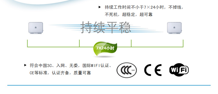 Беспроводной маршрутизатор Huawei HG532e ADSL2 Wifi 300M Беспроводной маршрутизатор Huawei HG532e ADSL2 Wifi 300M