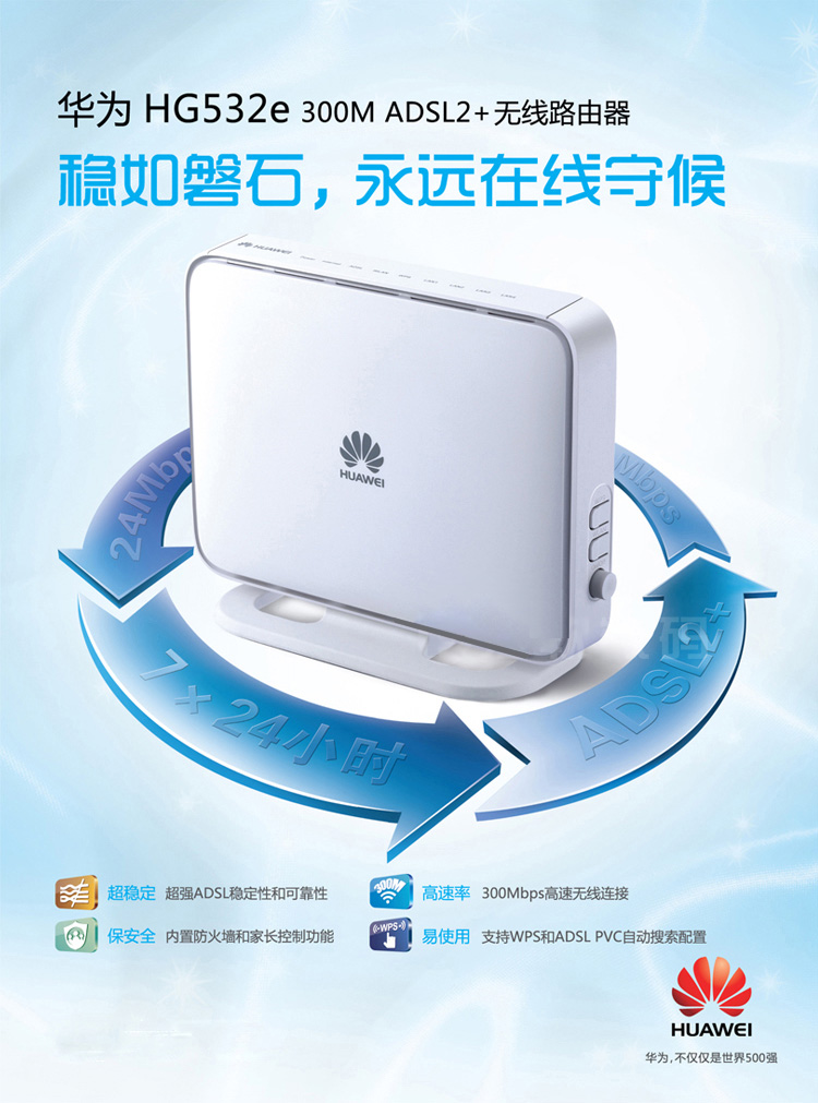 Беспроводной маршрутизатор Huawei HG532e ADSL2 Wifi 300M Беспроводной маршрутизатор Huawei HG532e ADSL2 Wifi 300M