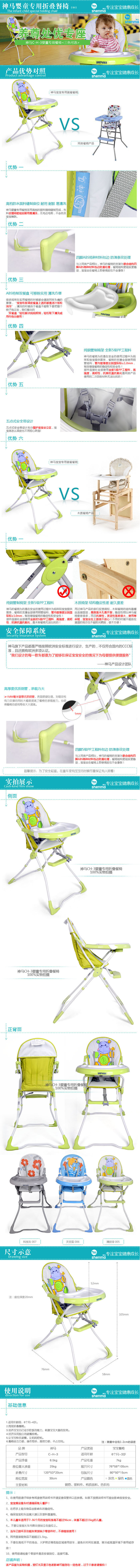 详图