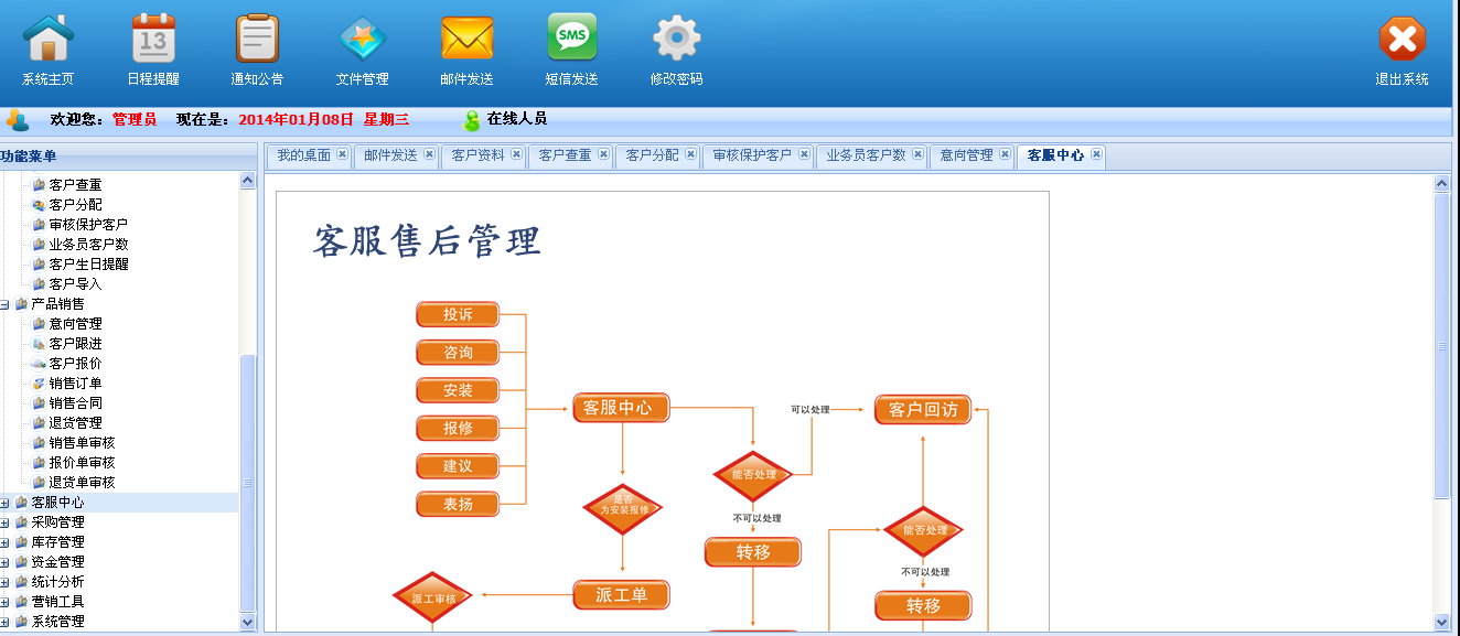 crm客户管理系统|深圳艾特|艾特软件|软件开发|品牌网站建设|网站建设