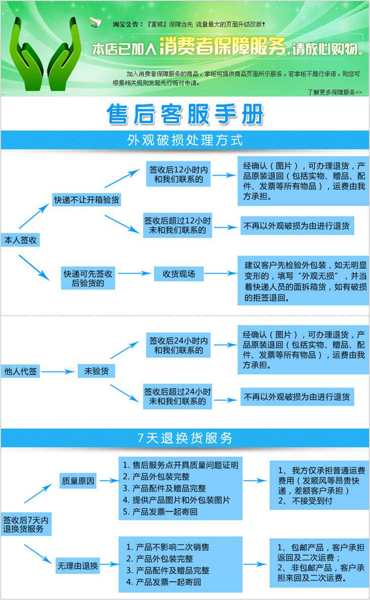 Кондиционер Продажи компании Midea/красоты Кентукки Кондиционер Продажи компании Midea/красоты Кентукки