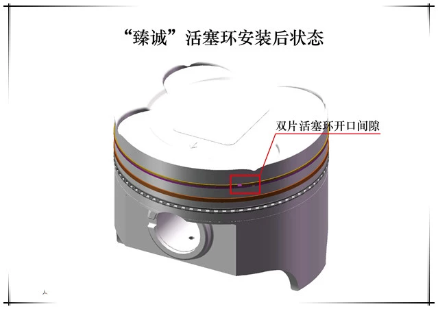 Siêu nguyên bản xuất xưởng Phụ kiện xe máy 150 phân khối làm mát bằng nước Lifan 62mm Nhóm vòng piston tiết kiệm nhiên liệu tăng sức mạnh xi lanh - Phụ tùng xe máy