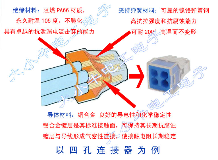 saipwell 一 软一硬电线连接器,装修灯具小电器接线器 pct228101