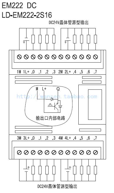热销!国产西门子PLC EM222 CN晶体管2A大功