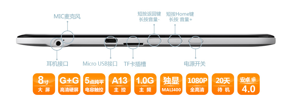 Планшет Teclast --- P86 Планшет Teclast --- P86