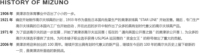 обучающее устройство для гольфа 特价正品mizuno美津浓高尔夫球推杆练习器练习草坪家用迷你果岭 p45lp71090