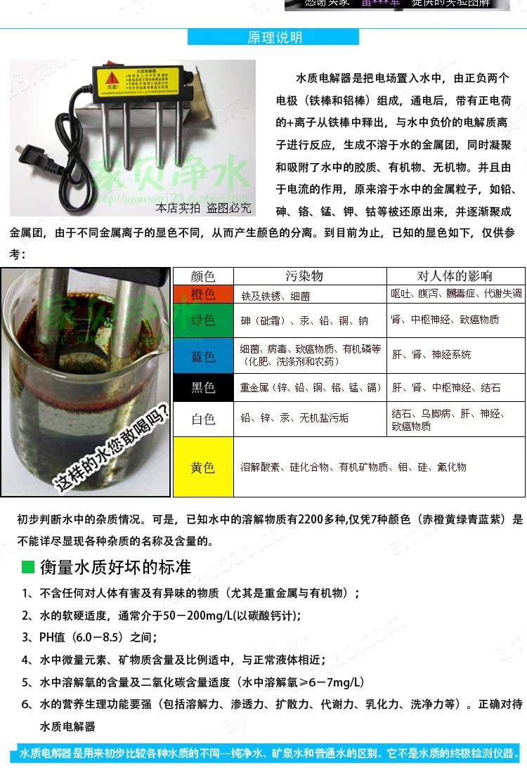 【多图】官网直销,水质电解器 水质 检测器 矿物