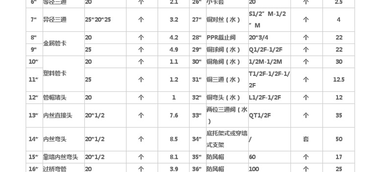 【多图】海尔热水器官方旗舰店官网直销,Haie