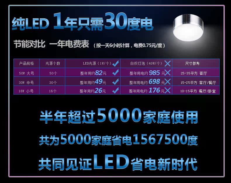 светильник потолочный Osin lighting Led светильник потолочный Osin lighting Led