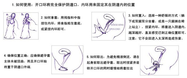 倍力乐<em>女用</em>套 2只<em>女用避孕套</em>+4只男用安全套 