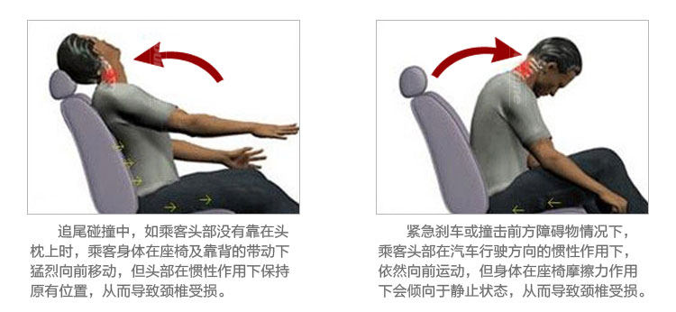 Car-Joy Fu cheng Car headrest lumbar pillow pillow pillow neck pillow for loading car kits email special offers