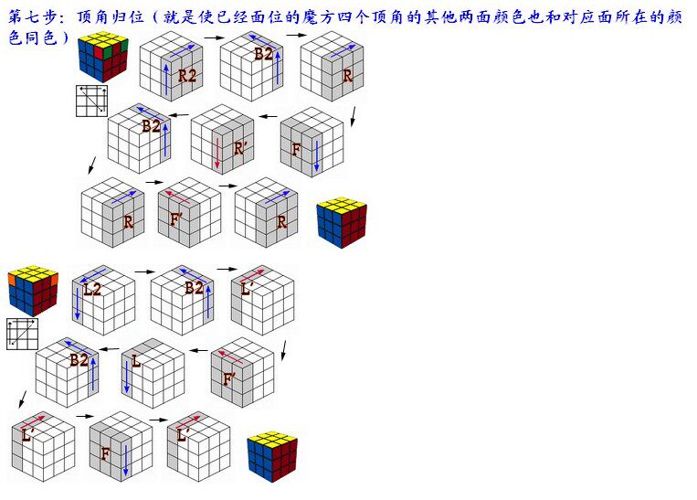 Кубик Рубика 奥迪双钻专业魔方智力玩具 三阶段奇博少年魔方690012c 爆旋飞龙 Auldey