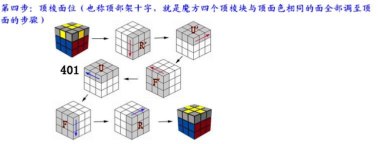 Кубик Рубика 奥迪双钻专业魔方智力玩具 三阶段奇博少年魔方690012c 爆旋飞龙 Auldey