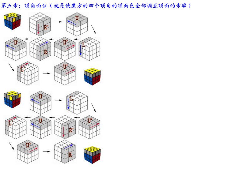 Кубик Рубика 奥迪双钻专业魔方智力玩具 三阶段奇博少年魔方690012c 爆旋飞龙 Auldey